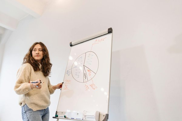 How Does Effective Leadership Drive Innovation in UK Businesses?